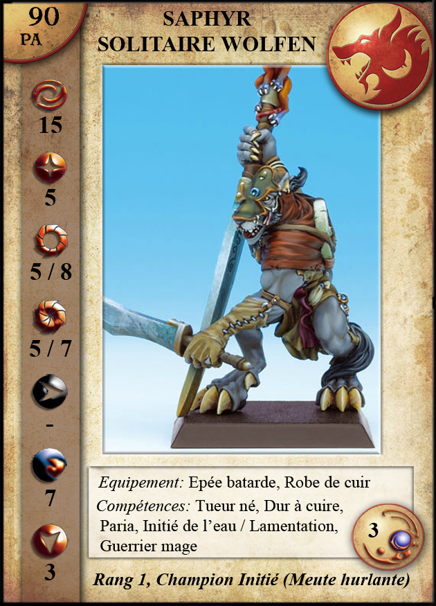 Saphyr, Solitaire Wolfen